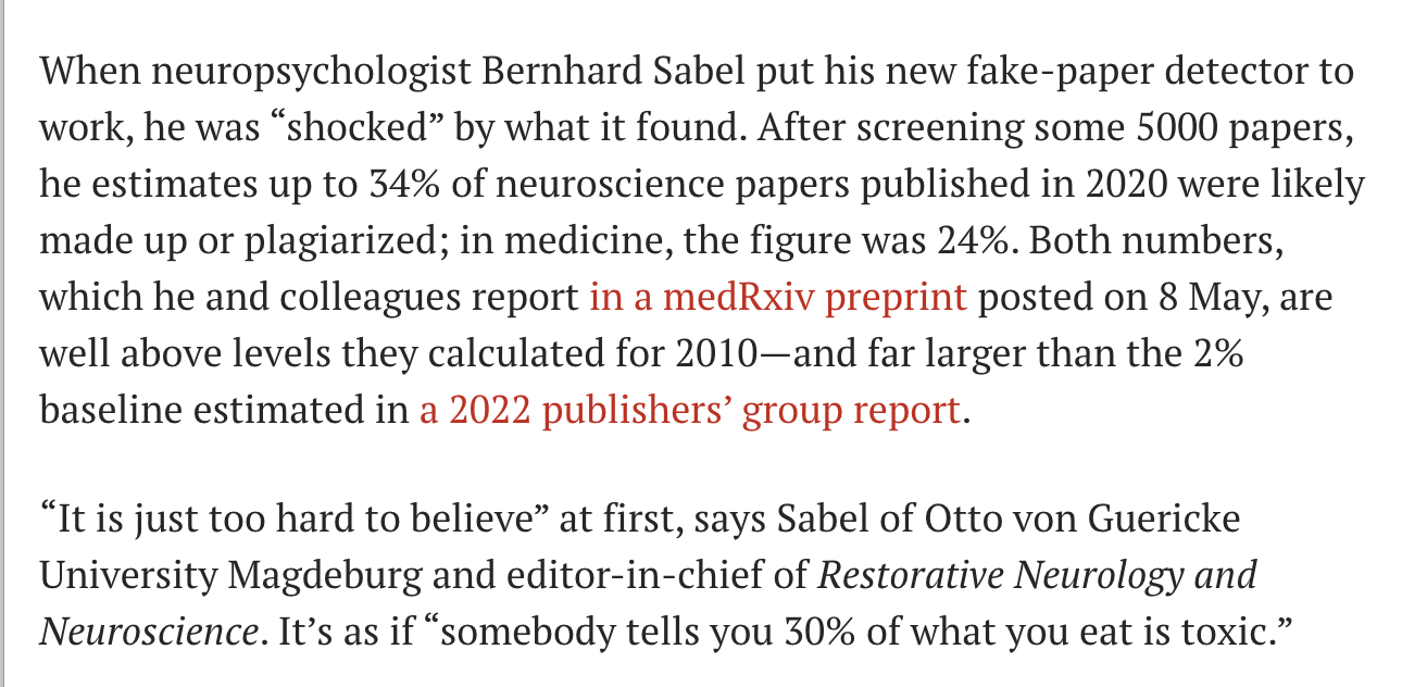 When neuropsychologist Bernhard Sabel put his new fake-paper detector to work, he was “shocked” by what it found. After screening some 5000 papers, he estimates up to 34% of neuroscience papers published in 2020 were likely made up or plagiarized; in medicine, the figure was 24%. Both numbers, which he and colleagues report in a medRxiv preprint posted on 8 May, are well above levels they calculated for 2010—and far larger than the 2% baseline estimated in a 2022 publishers’ group report.

“It is just too hard to believe” at first, says Sabel of Otto von Guericke University Magdeburg and editor-in-chief of Restorative Neurology and Neuroscience. It’s as if “somebody tells you 30% of what you eat is toxic.”