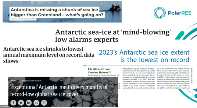 Slide with headlines pointing out the extreme low Antarctic sea ice in 2023