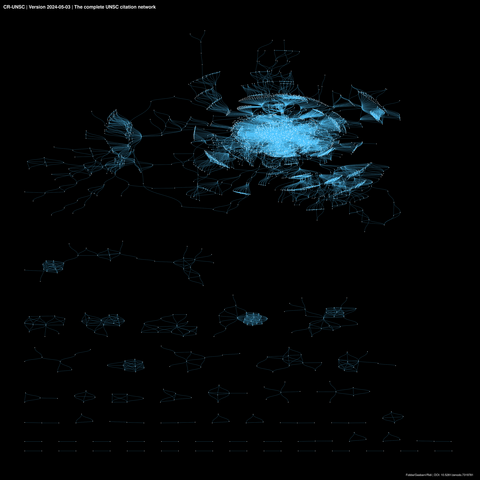 The complete internal citation  network of the UN Security Council in blue on black background.

It looks like a constellation of foreign stars.