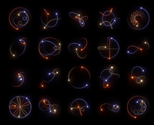 An array of pictures of three colored planets circling around each other with a variety of complicated trajectories